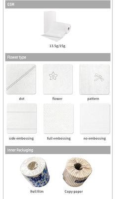 Pocket SGS 13.5g Tissue Giấy Napkin 3 Ply Facial Tissue